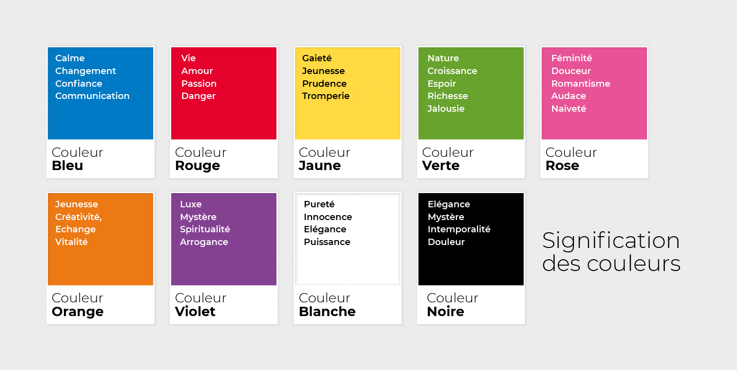 significations-couleurs significations-couleurs